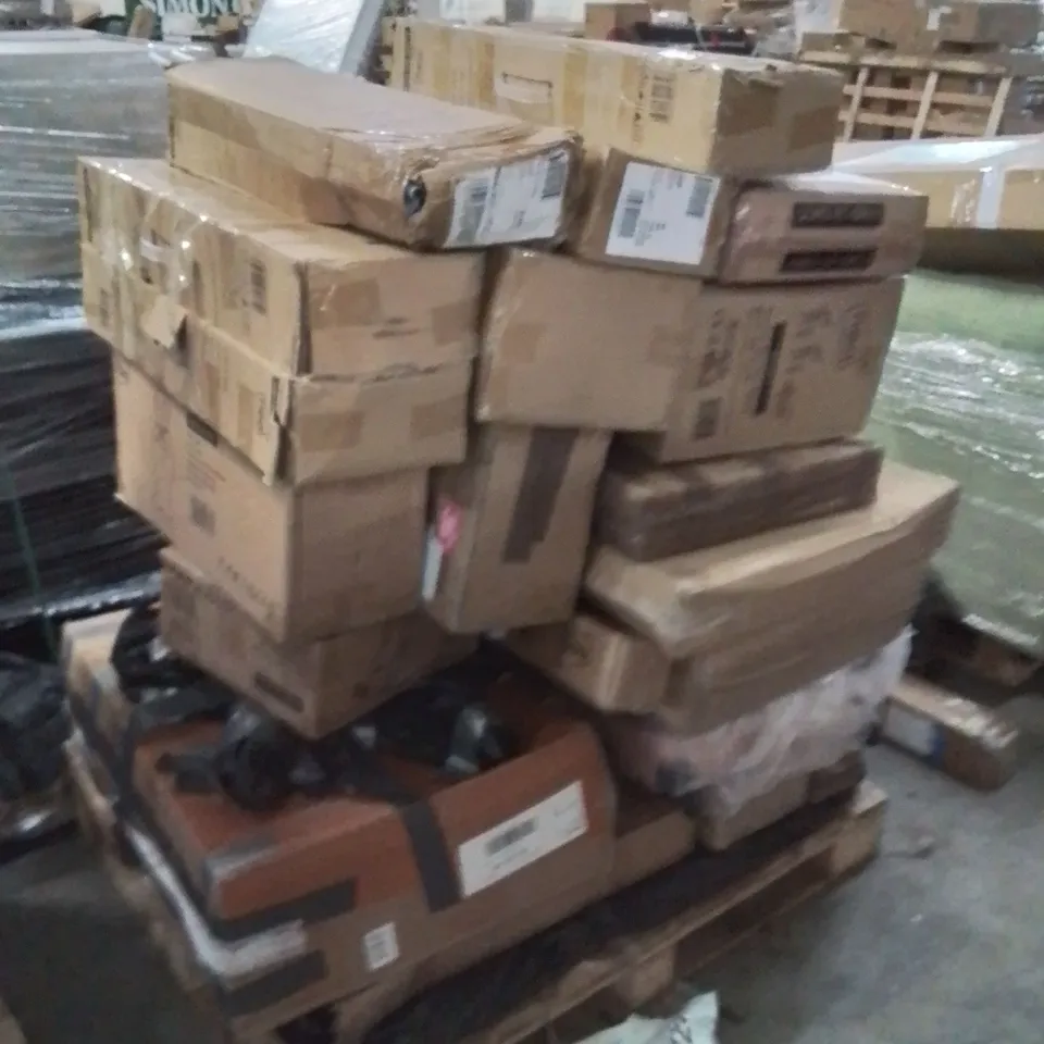 PALLET CONTAINING NEO PRODUCTS TO INCLUDE;CHRISTMAS DECORATION,HEATED THROW,LED REINDEER ETC