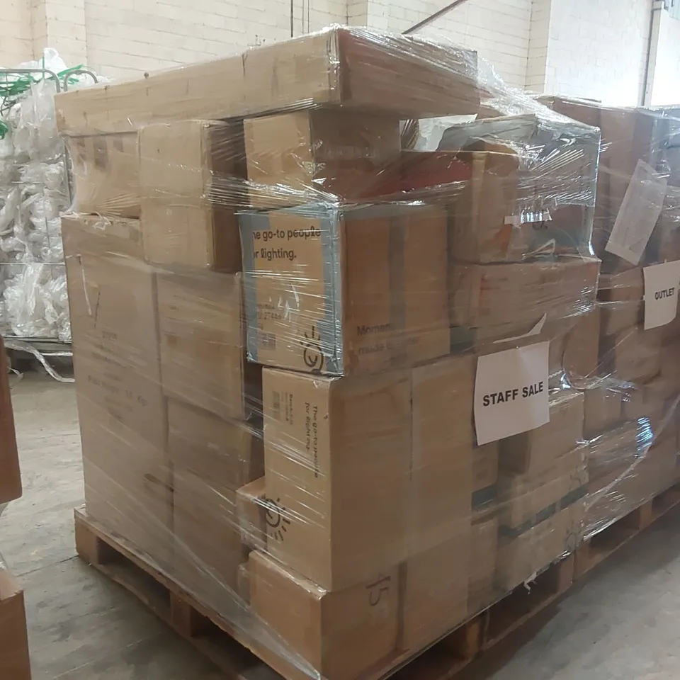 PALLET CONTAINING A VERY LARGE QUANTITY OF ASSORTED LIGHTING ITEMS