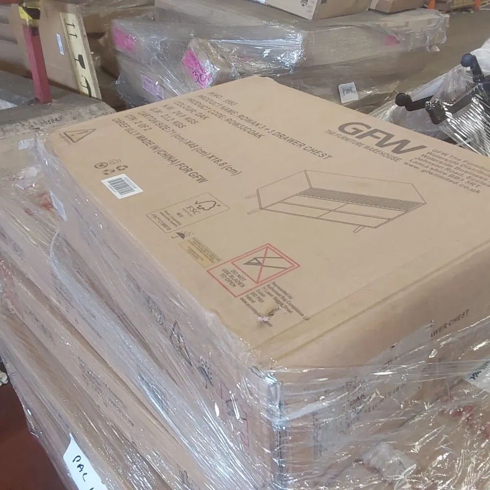 PALLET CONTAINING A VERY LARGE QUANTITY OF ASSORTED FURNITURE PARTS INCLUDING: CHEST/WARDROBE PARTS ECT