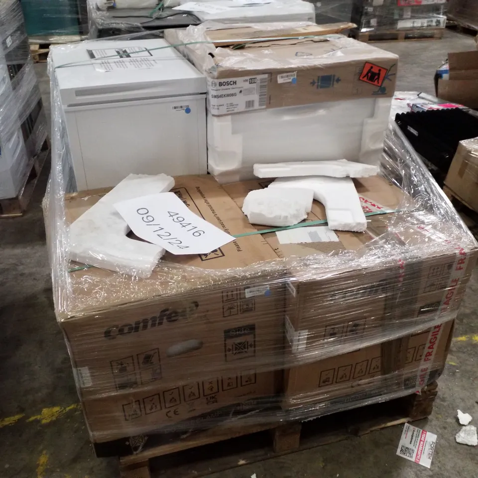 PALLET OF APPROXIMATELY 4 UNPROCESSED RAW RETURN WHITE GOODS TO INCLUDE;