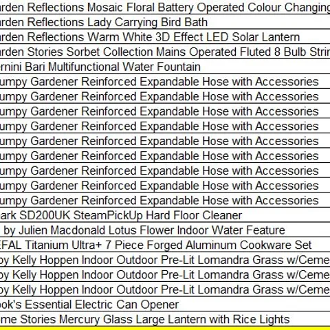 PALLET OF APPROXIMATELY 23 ASSORTED HOUSEHOLD AND GARDEN PRODUCTS TO INCLUDE; 