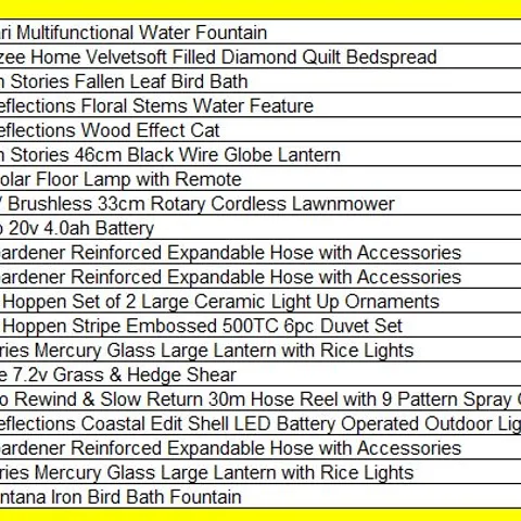 PALLET OF APPROXIMATELY 20 ASSORTED HOUSEHOLD AND GARDEN PRODUCTS TO INCLUDE; 