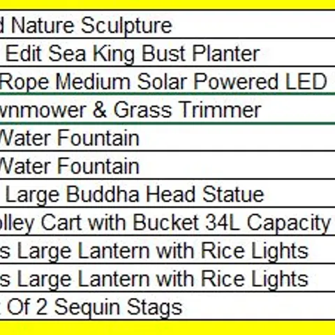 PALLET OF APPROXIMATELY 11 ASSORTED HOUSEHOLD AND GARDEN PRODUCTS TO INCLUDE;