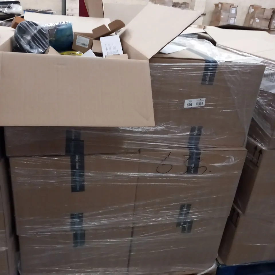 PALLET OF ASSORTED PRODUCTS TO INCLUDE; 