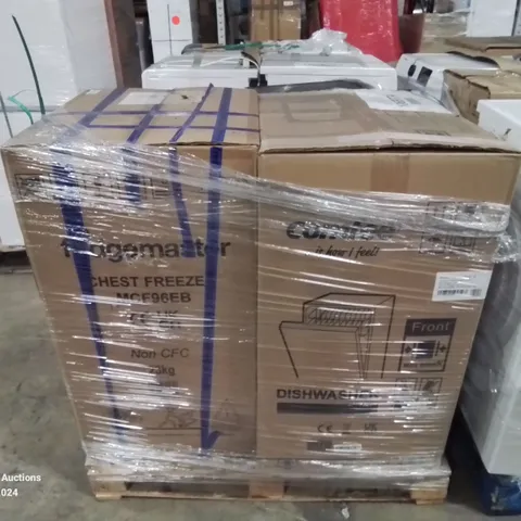 PALLET OF 4 ASSORTED KITCHEN APPLIANCES TO INCLUDE;