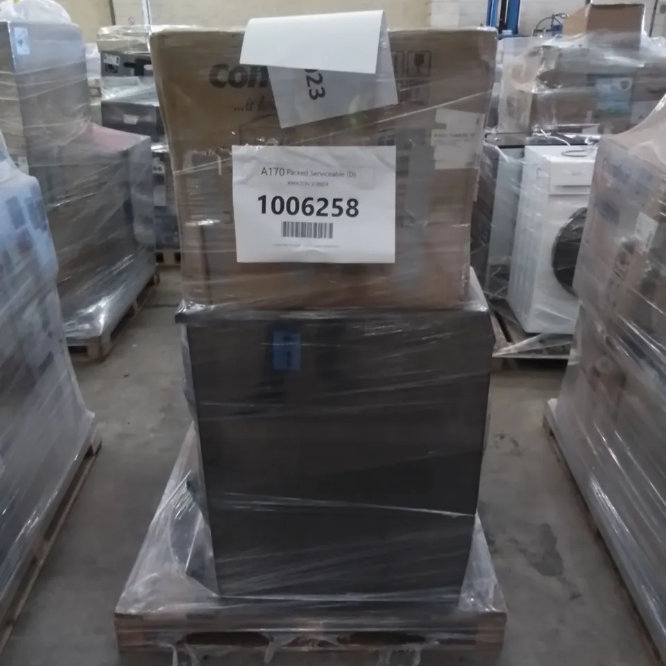 PALLET TO CONTAIN 3 X ASSORTED KITCHEN APPLIANCES 