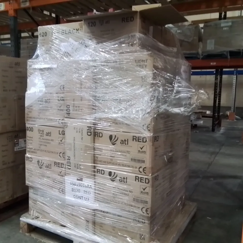 PALLET CONTAINING APPROXIMATELY 290 ASSORTED BRAND NEW COMMERCIAL/OFFICE IP TELEPHONES