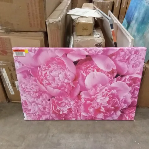 PINK FLORAL BLOOM PHOTO PRINT ON CANVAS