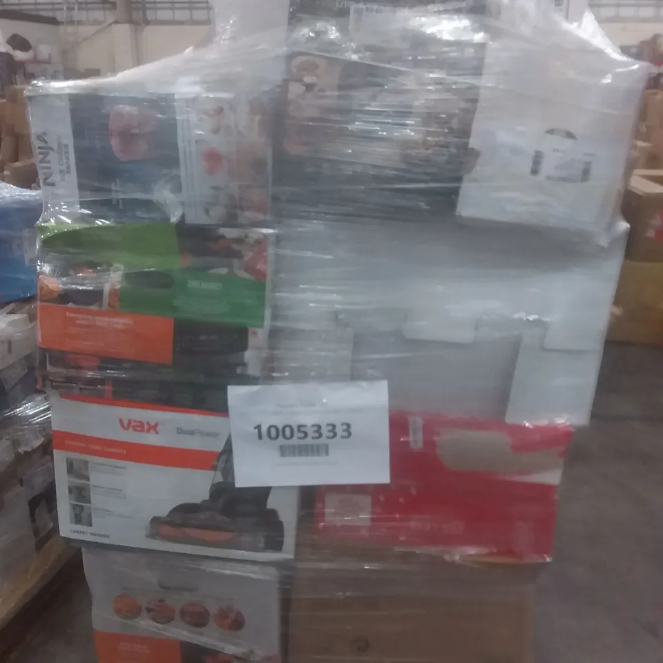 PALLET OF APPROXIMATELY 53 ELECTRICAL ITEMS INCLUDING 
