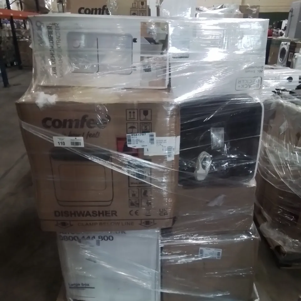 PALLET CONTAINING APPROXIMATELY  15 RAW ELECTRICAL ITEMS TO INCLUDE: