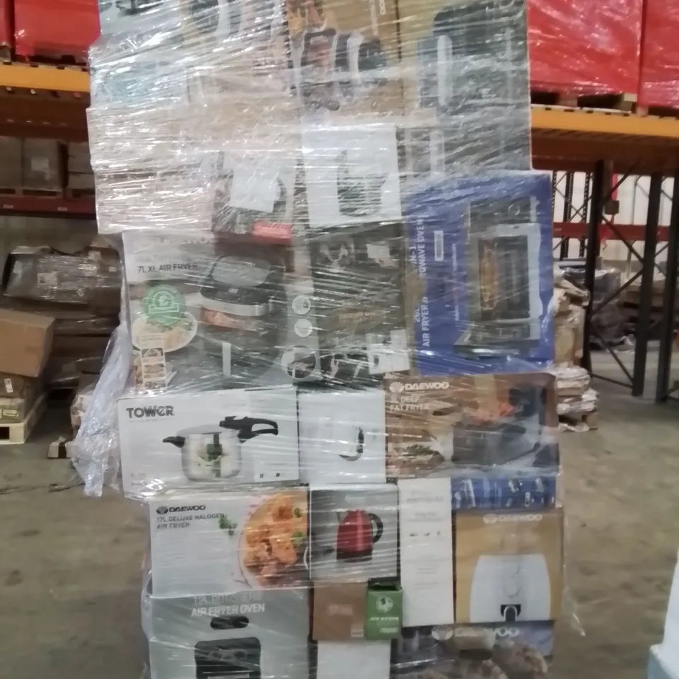 PALLET CONTAINING A LARGE QUANTITY OF ELECTRICAL PRODUCTS TO INCLUDE;HEATED BLANKET,JELLYFISH LAMP,FAN HEATER