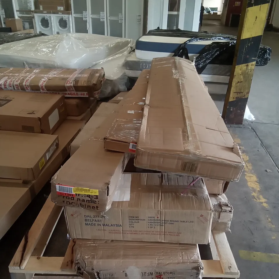 PALLET OF FLATPACK FURNITURE PARTS 
