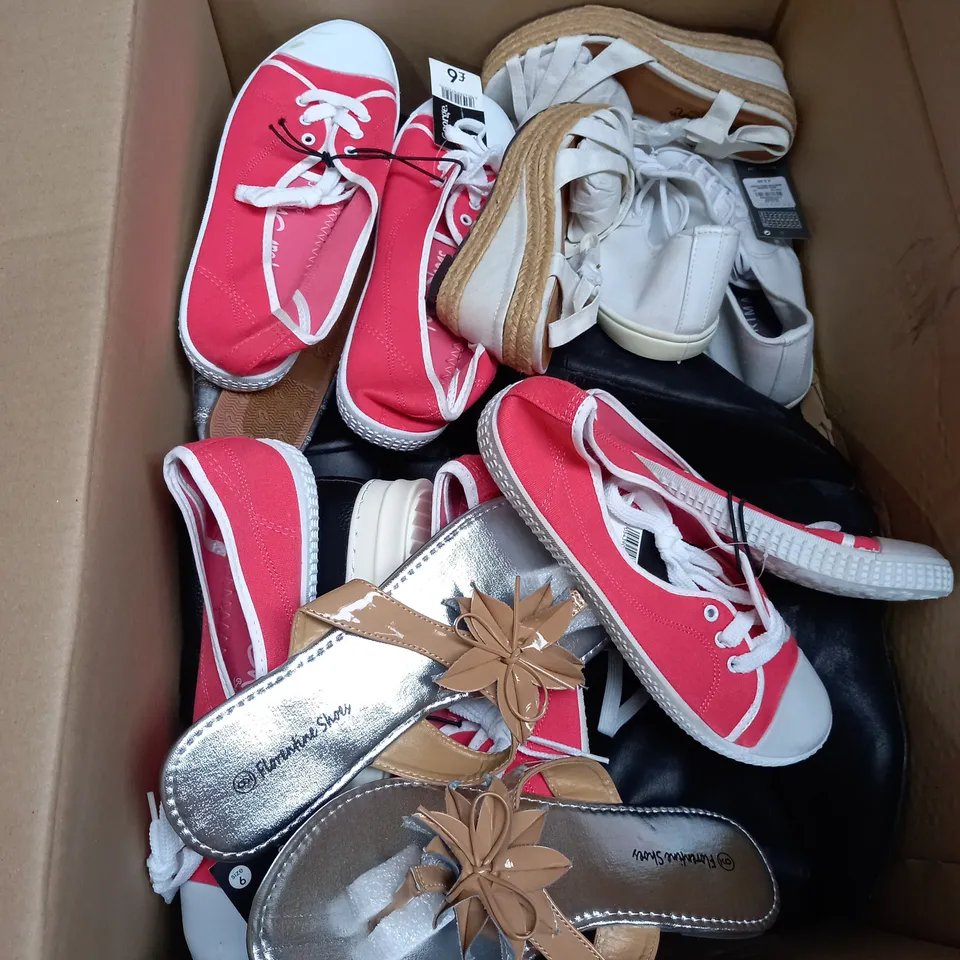 BOX OF APPROX 10 PAIRS OF ASSORTED WOMENS SHOES IN VARIOUS COLOURS, STYLES AND SIZES