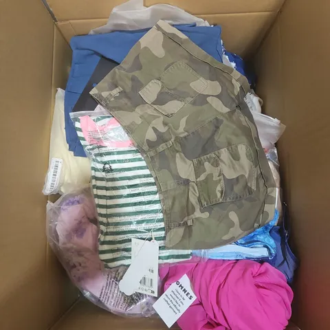 APPROXIMATELY 25 ASSORTED CLOTHING PRODUCTS IN VARIOUS STYLES & SIZES