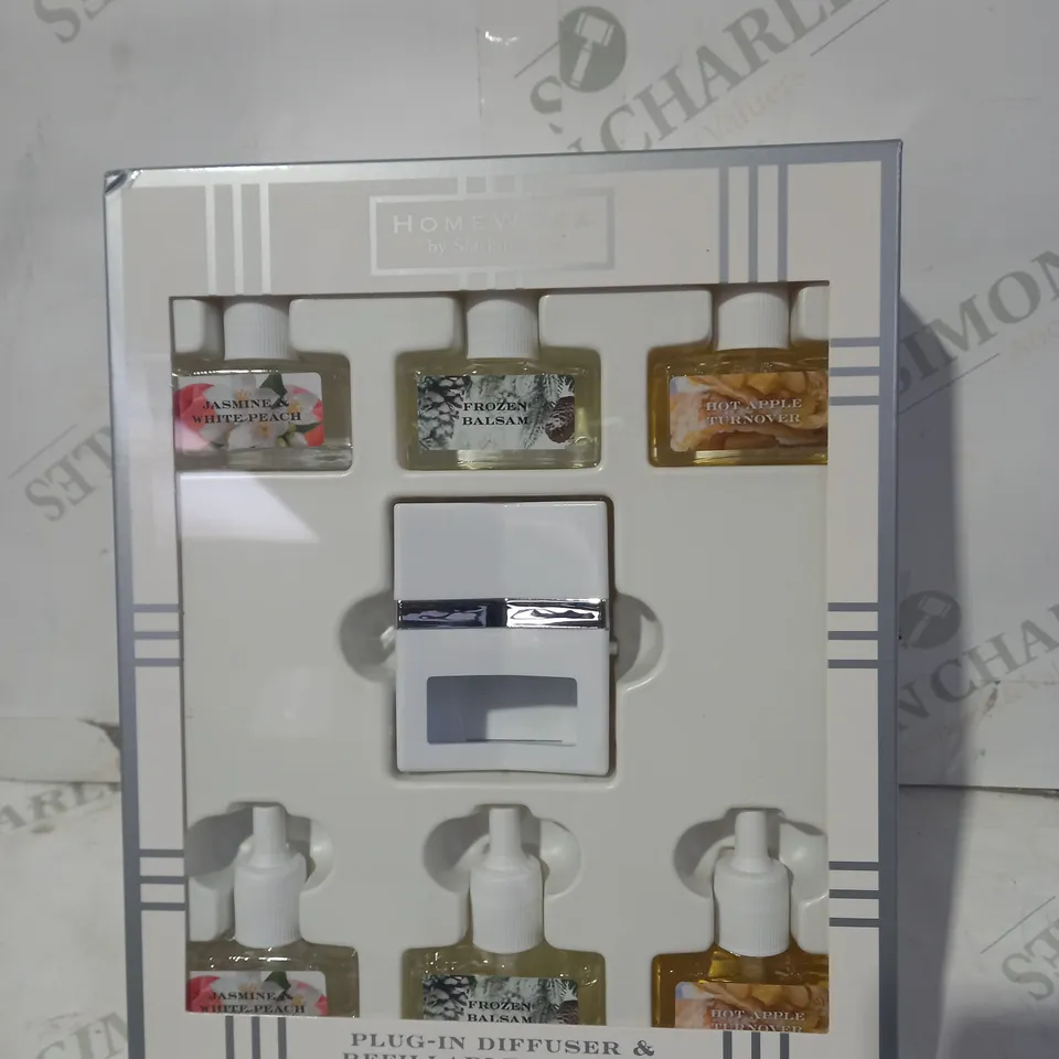 HOMEWORX BY HARRY SLATKIN & CO. SET OF PLUG IN REFILLS