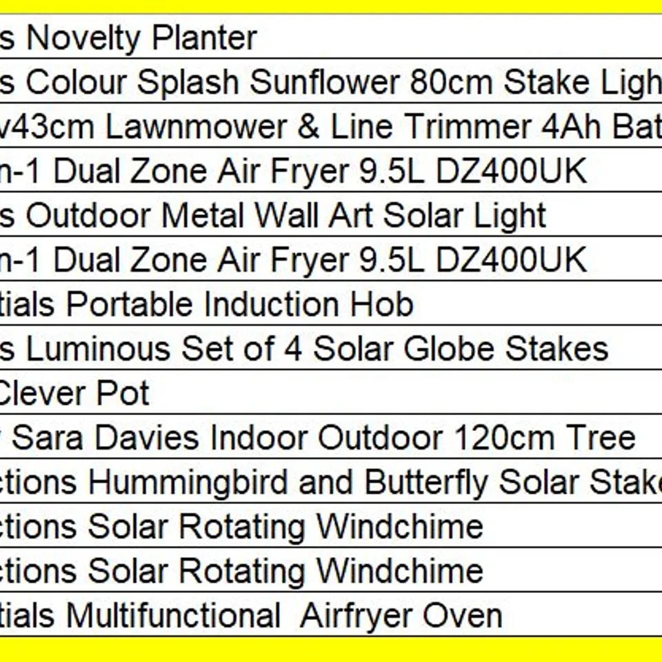 PALLET OF APPROXIMATELY 14 ASSORTED PRODUCTS TO INCLUDE;