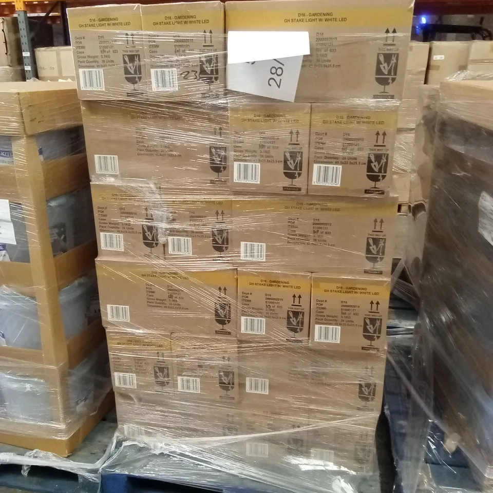 PALLET TO CONTAIN APPROXIMATELY 48 BOXES OF BRAND NEW GARDEN SOLAR STAKE LIGHTS // 36 STAKE LIGHTS PER BOX