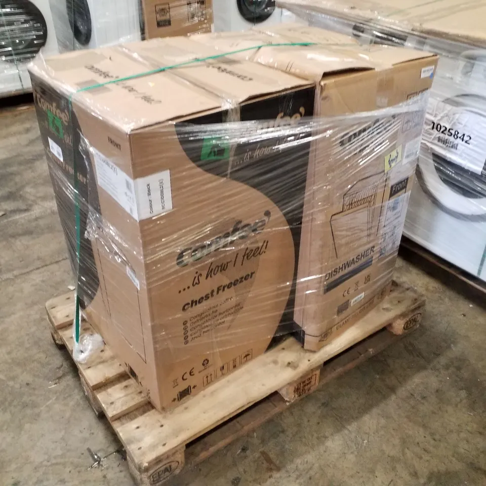 PALLET OF APPROXIMATELY 2 UNPROCESSED RAW RETURN WHITE GOODS TO INCLUDE