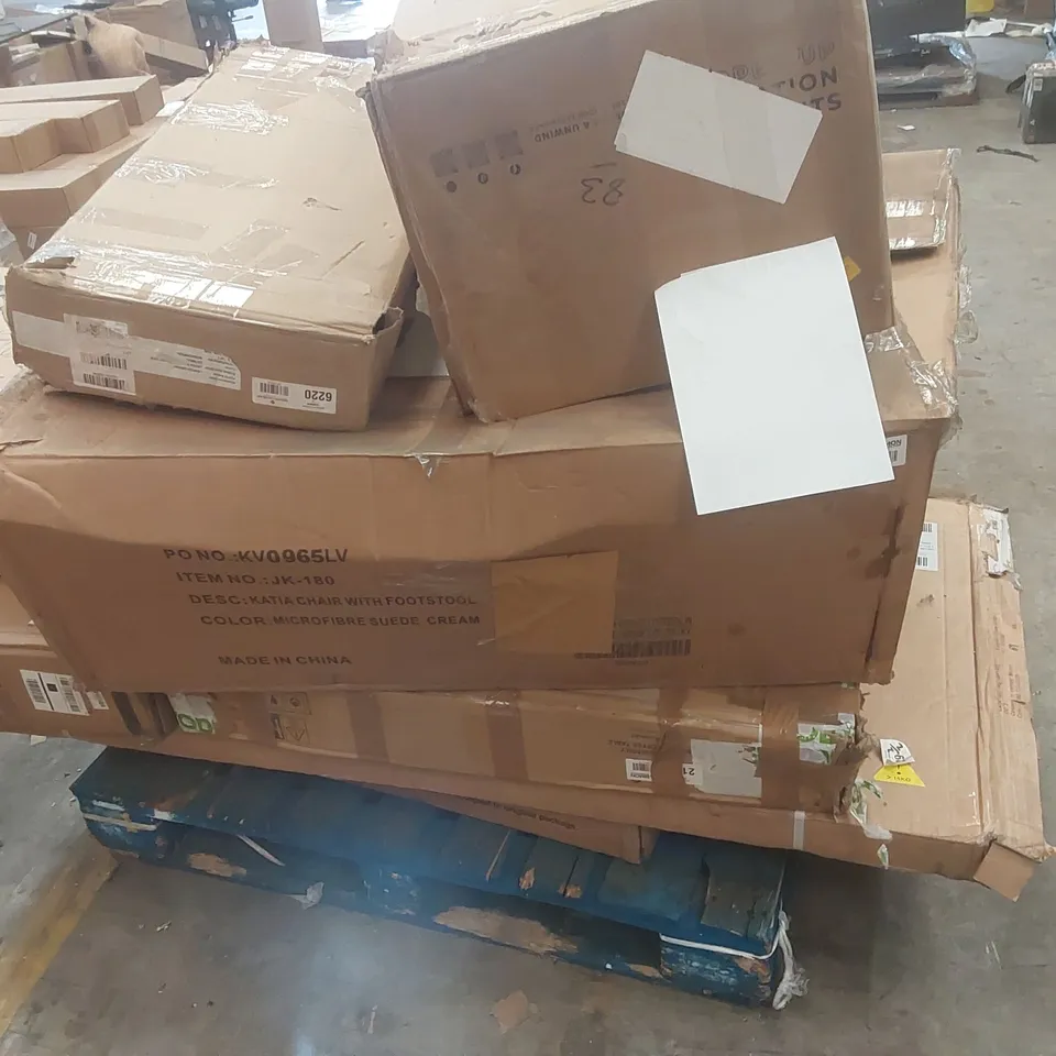 PALLET CONTAINING A VERY LARGE QUANTITY OF ASSORTED FURNITURE PARTS ECT