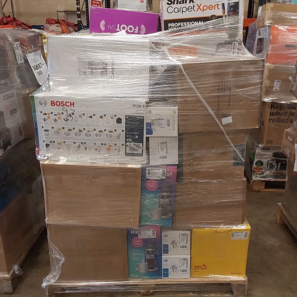 PALLET TO CONTAIN APPROX 43  CONSUMER GOODS AND PRODUCTS TO INCLUDE; 