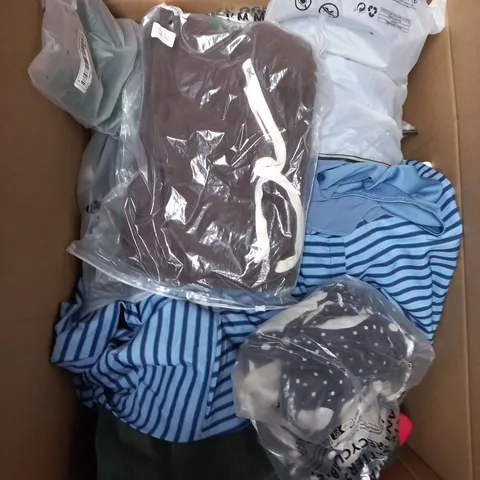 APPROXIMATELY 25 ASSORTED CLOTHING PRODUCTS IN VARIOUS STYLES & SIZES 