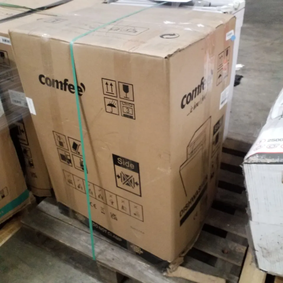 PALLET CONTAINING APPROXIMATELY 2 RAW ELECTRICAL ITEMS TO INCLUDE: