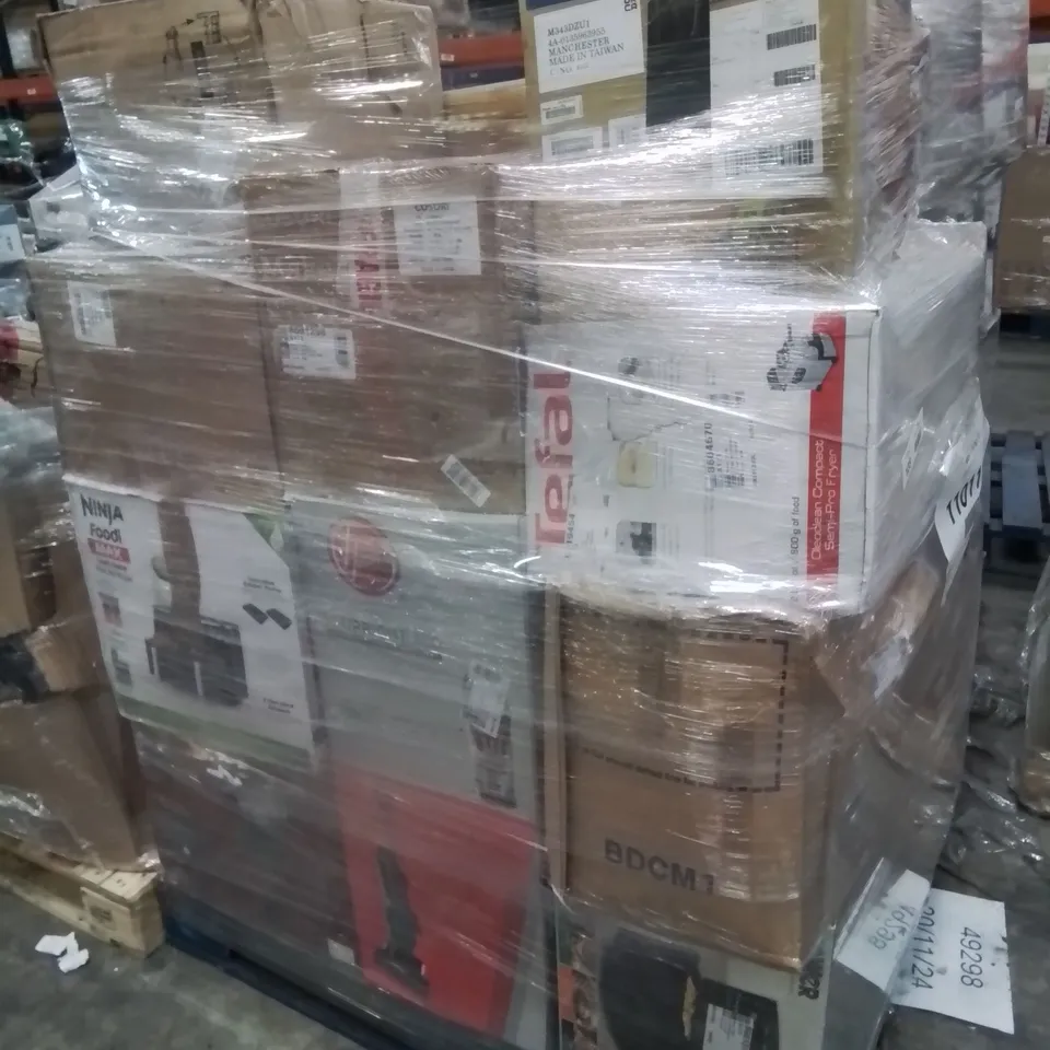 PALLET CONTAINING APPROXIMATELY 22  RAW ELECTRICAL ITEMS TO INCLUDE: