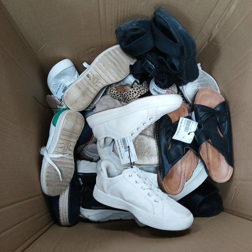 ASSORTED FOOTWEAR IN BOX - SNEAKERS, SANDALS & FLATS (MULTI-PAIR) APROXIMATELY 18 PAIRS (USED)