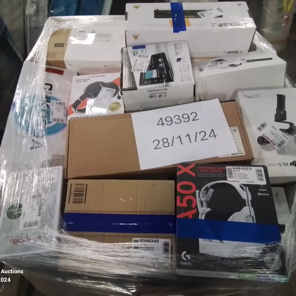 PALLET CONTAINING APPROXIMATELY 128 RAW ELECTRICAL ITEMS TO INCLUDE: