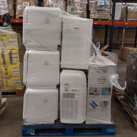 PALLET OF APPROXIMATELY 12 UNPROCESSED RAW RETURN HOUSEHOLD AND ELECTRICAL GOODS TO INCLUDE;