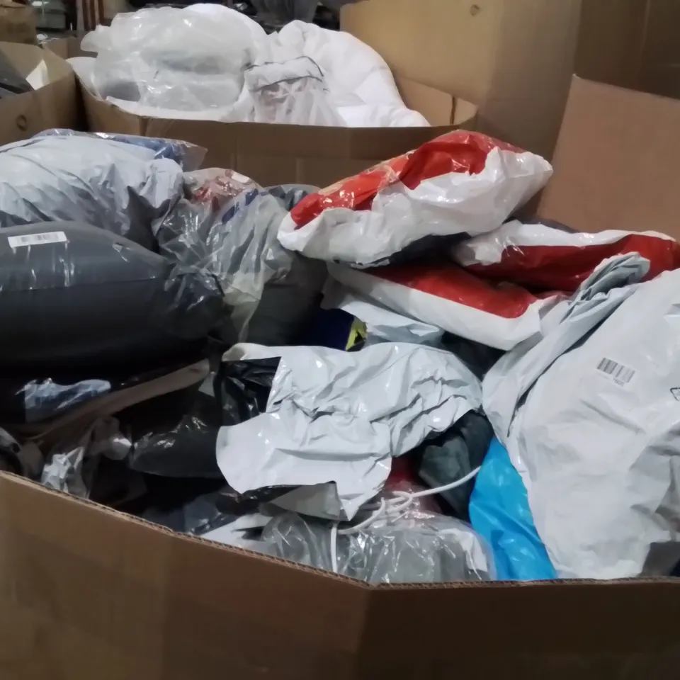 PALLET CONTAINING A VERY LARGE QUANTITY OF ELECTRICAL BLANKETS,UNDERBLANKETS