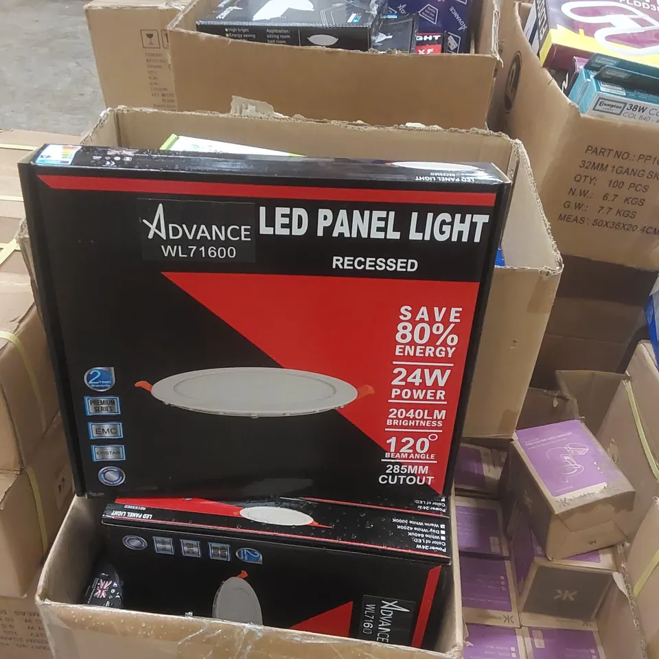 PALLET CONTAINING A VERY LARGE QUANTITY OF ASSORTED LIGHTING PRODUCTS TO INCLUDE: ADVANCE LED LIGHT PANELS, FIXED FIRE RATED DOWN LIGHTS, LED LIGHTING FIXTURES WITH MICROWAVE MOTION SENSORS ECT