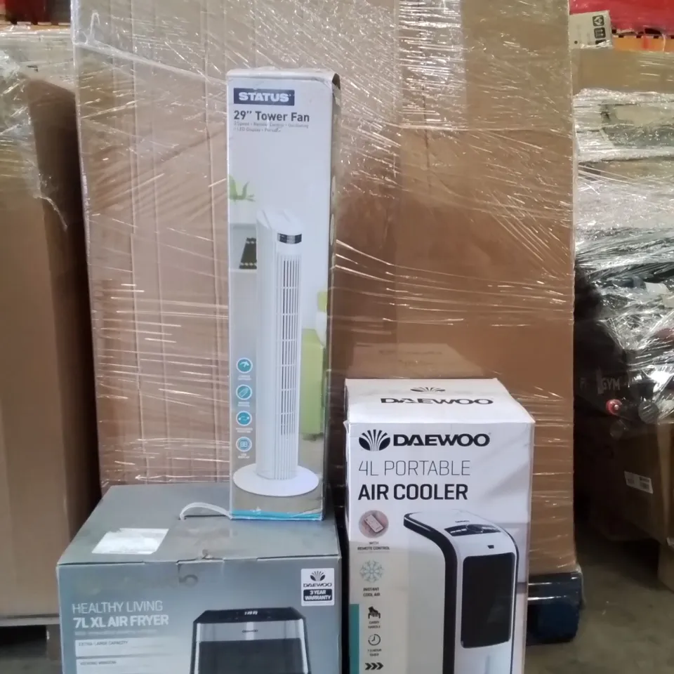 PALLET TO CONTAIN A LARGE QUANTITY OF ELECTRICAL PRODUCTS TO INCLUDE;AIR FRYER,AIR COOLER,TOWER FAN