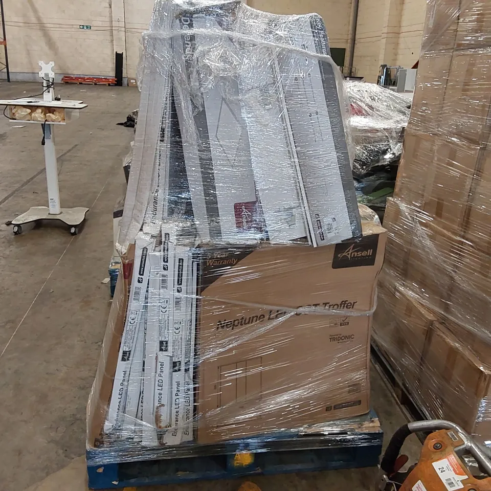 PALLET OF APPROXIMATELY 25X ANSELL LIGHTNING LED PANELS