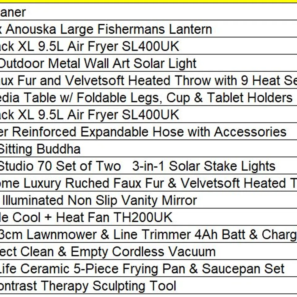 PALLET OF APPROXIMATELY 24 ASSORTED PRODUCTS TO INCLUDE;