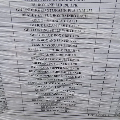 PALLET OF APPROXIMATELY 31 ASSORTED PRODUCTS TO INCLUDE; DRAWER UNIT, BOX AND LID, PLANT POT, DUVET SET, SAUCE PAN SET, HALLMARK TOPPER AND CHIMNEY SHADE