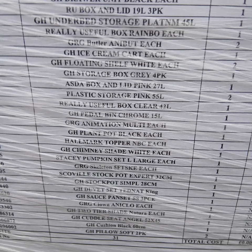 PALLET OF APPROXIMATELY 31 ASSORTED PRODUCTS TO INCLUDE; DRAWER UNIT, BOX AND LID, PLANT POT, DUVET SET, SAUCE PAN SET, HALLMARK TOPPER AND CHIMNEY SHADE