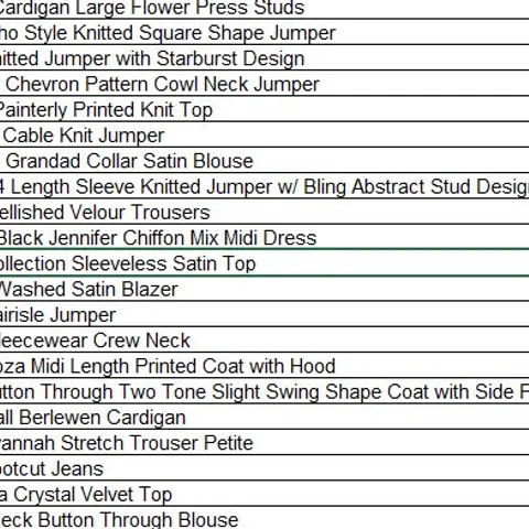 PALLET OF APPROXIMATELY 301 ASSORTED CLOTHING AND ACCESSORY PRODUCTS TO INCLUDE;