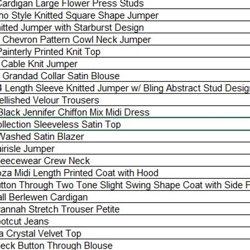 PALLET OF APPROXIMATELY 301 ASSORTED CLOTHING AND ACCESSORY PRODUCTS TO INCLUDE;