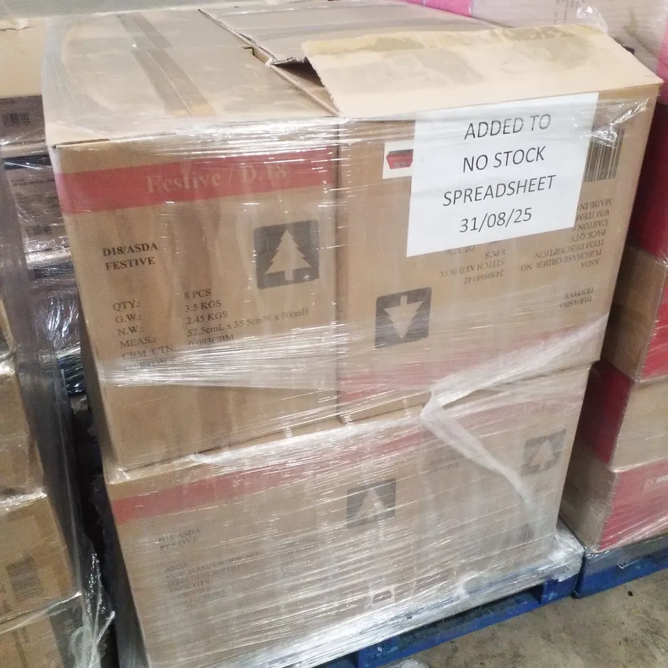 PALLET CONTAINING APPROXIMATELY 10 BOXES OF 8 BRAND NEW STITCH CHRISTMAS EVE BOXES