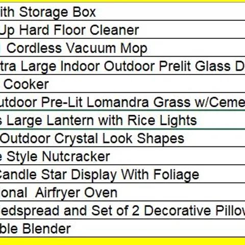 PALLET OF APPROXIMATELY 19 ASSORTED PRODUCTS TO INCLUDE;