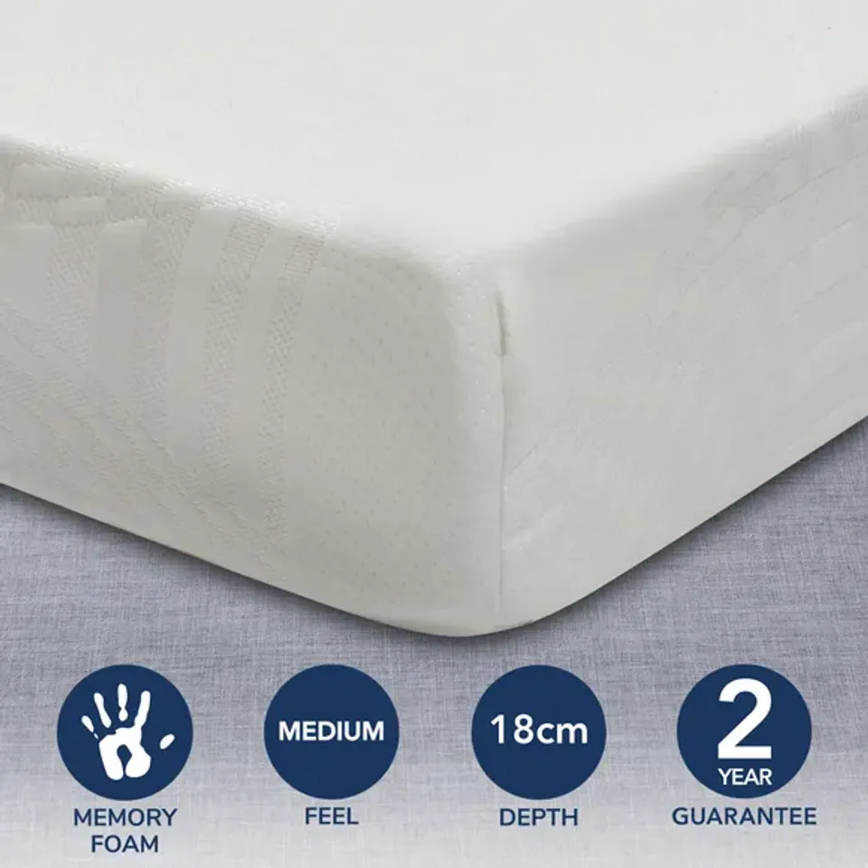 BOXED COMFORTZONE 18CM MEMORY FOAM MATTRESS - KINGSIZE