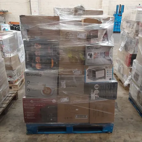 PALLET TO CONTAIN APPROX 47 CONSUMER GOODS AND PRODUCTS TO INCLUDE;