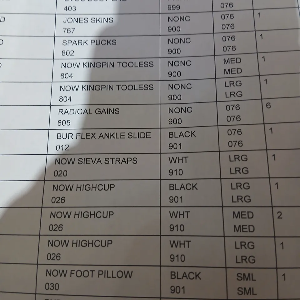 APPROXIMATELY 20 ASSORTED PRODUCTS TO INCLUDE; G3 SKIN WAX KIT, EVOC BOOT BAG, BUR FLEX ANKLE SLIDE AND NOW FOOT PILLOW