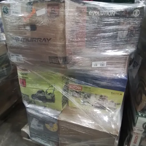 PALLET CONTAINING APPROXIMATELY 18 RAW ELECTRICAL ITEMS TO INCLUDE: