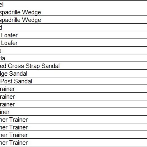 PALLET OF APPROXIMATELY 146 PAIRS OF ASSORTED SHOES AND FOOTWEAR TO INCLUDE; SKETCHERS, HUSH PUPPIES AND DUNE(FULL LISTING BELOW) WITH AN APPROXIMATE RRP OF OVER £5,000