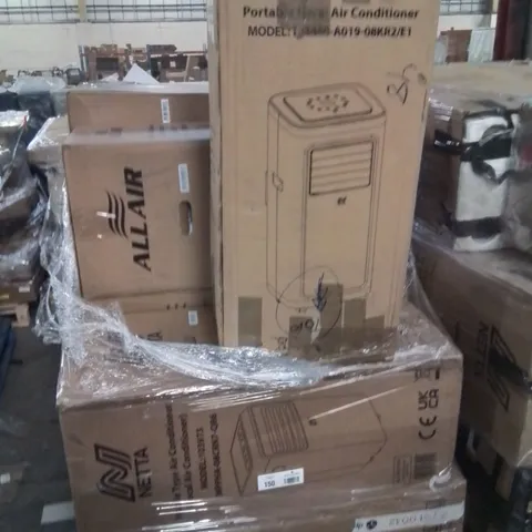 PALLET CONTAINING LARGE QUANTITY OF AIR CONDITIONING UNITS