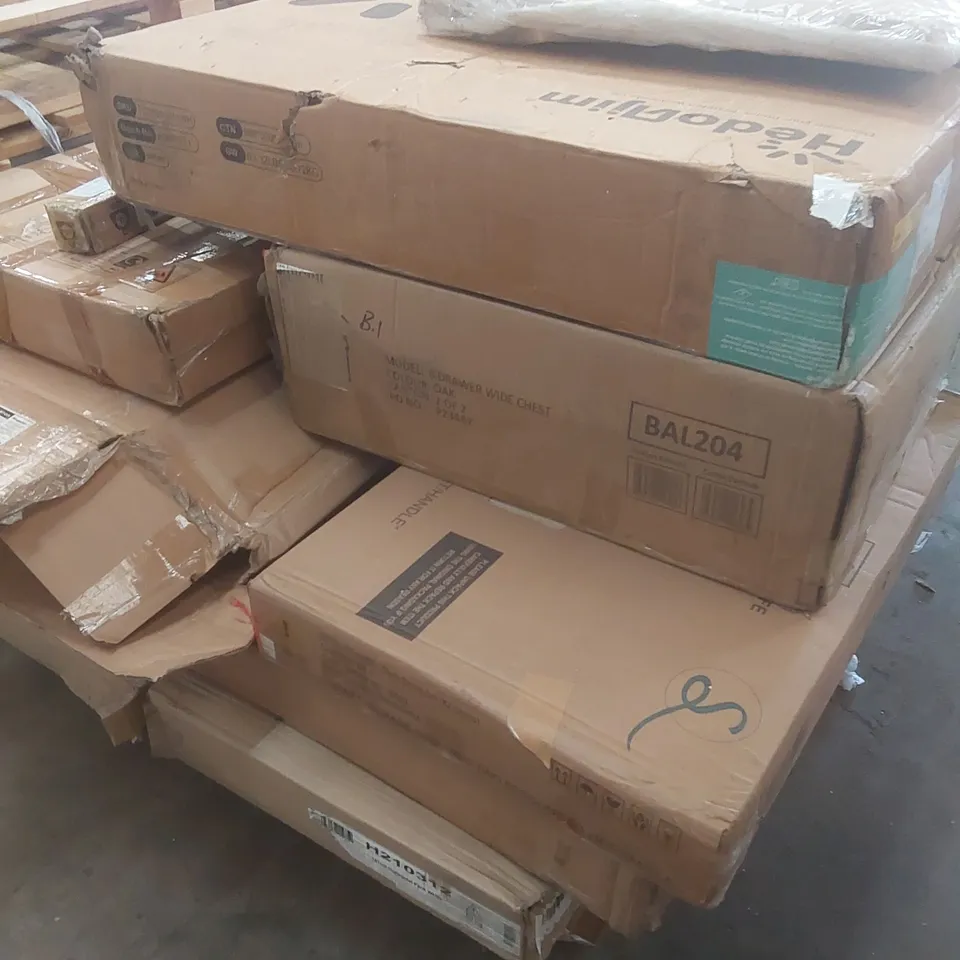 PALLET CONTAINING A LARGE QUANTITY OF ASSORTED FURNITURE PARTS ECT