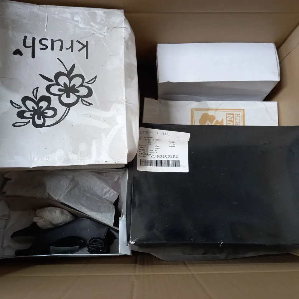 APPROXIMATELY 12 ASSORTED PAIRS OF SHOES TO INCLUDE HEELS, SLIP-ON SHOES, ETC