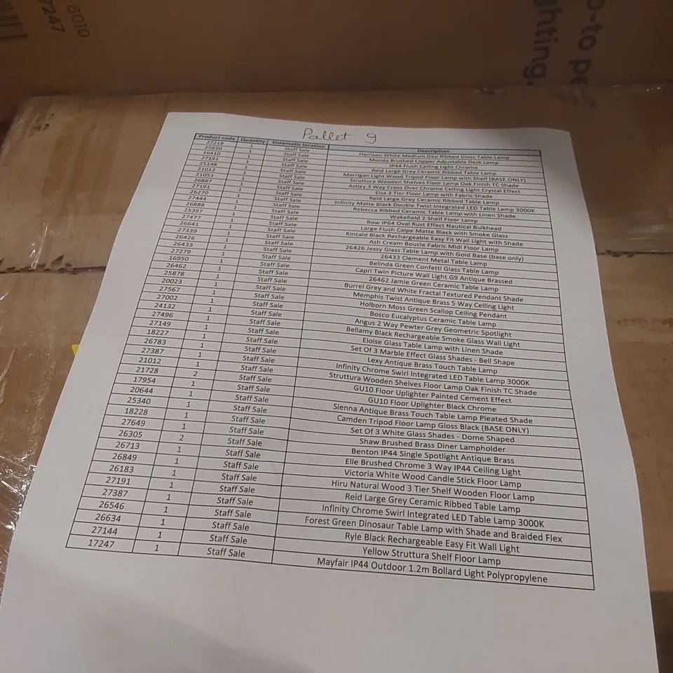 PALLET CONTAINING A VERY LARGE QUANTITY OF ASSORTED LIGHTING ITEMS